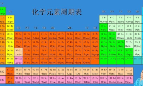 养生和健康有什么区别专区_养生和养生什么区别专区_养生和保健有什么区别网